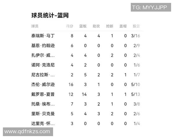 快船与篮网历史交锋回顾及战绩分析详解